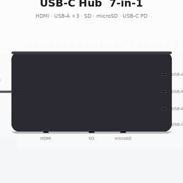 USB-C Hub, 7-in-1